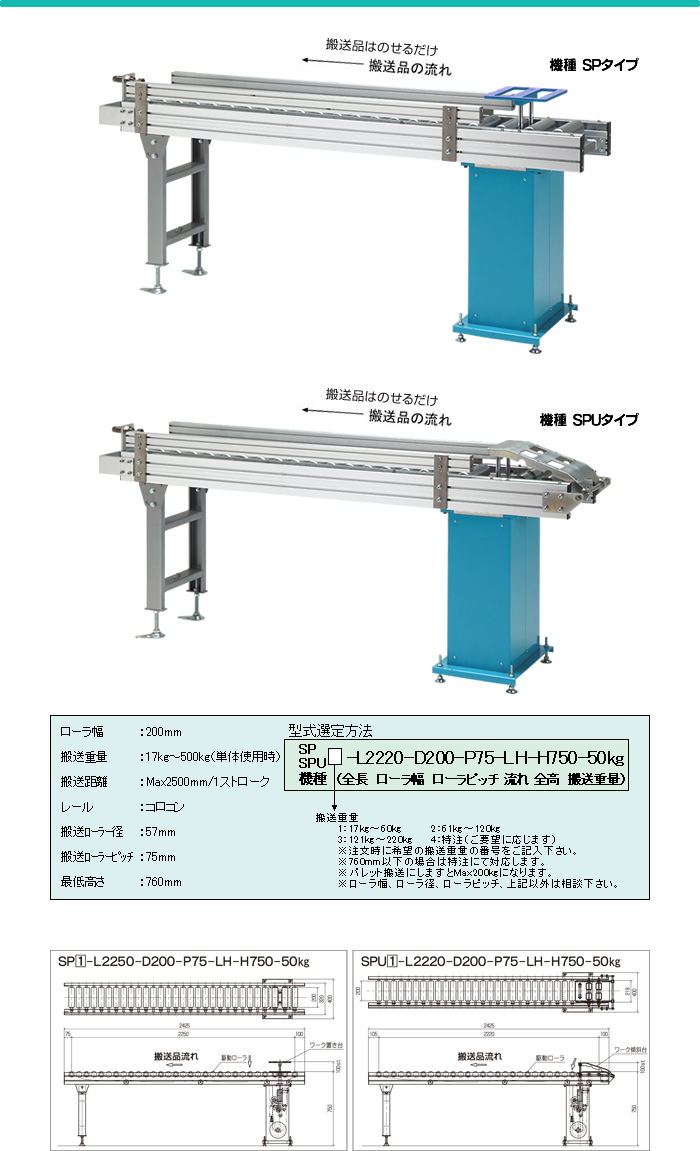 ゼロコン(10) スーパーゼロコン(自重式1)