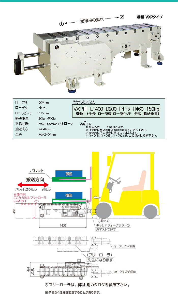 ゼロコン(12) スーパーゼロコン フォークリフトタイプ パレット搬送