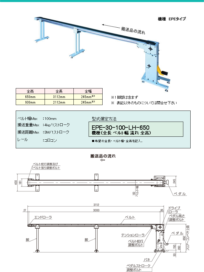 ゼロコン(1)エコノミーペダルタイプ