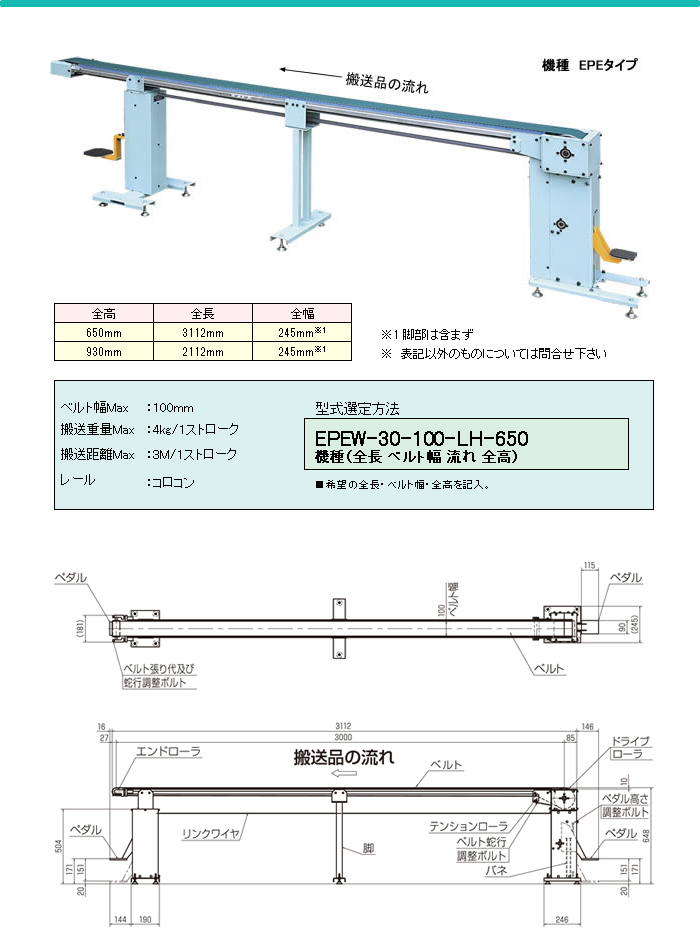 ゼロコン(2)両サイドペダルタイプ