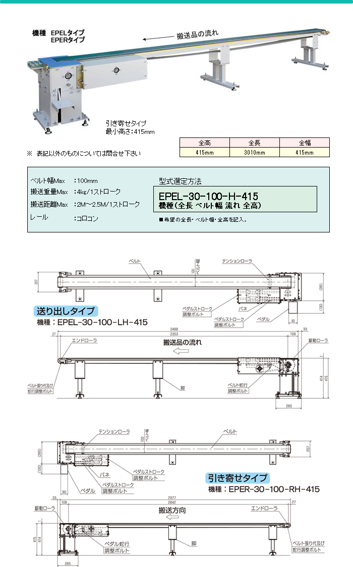 ゼロコン(3)低床ペダルタイプ（送り出しタイプ・引き寄せタイプ）